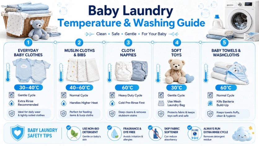 baby clothing
